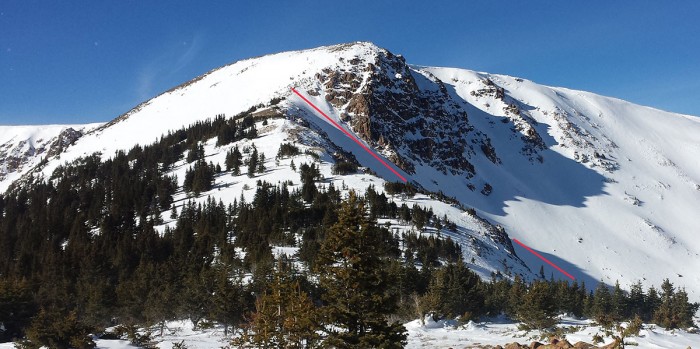 Berthoud Pass Colorado Corner Pocket