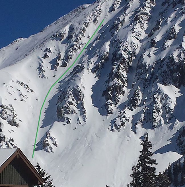 Dogleg Couloir Loveland Pass