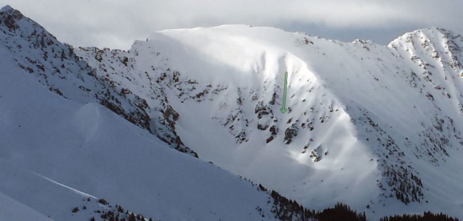 Heimes Loveland Pass