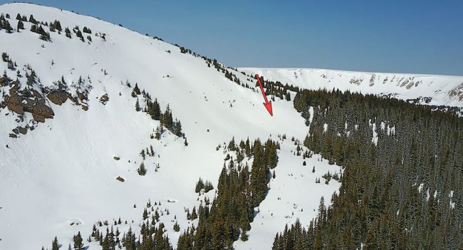 Test Slope