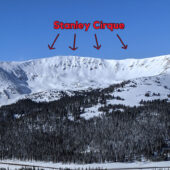 Stanley Cirque